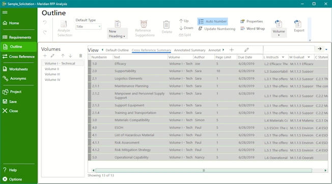 Meridian Analysis Compliance